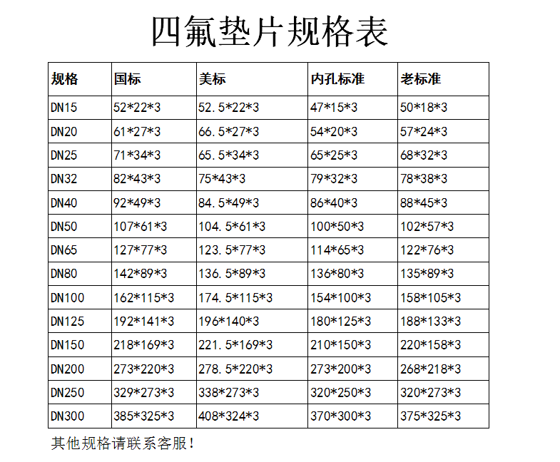 四氟墊片.png