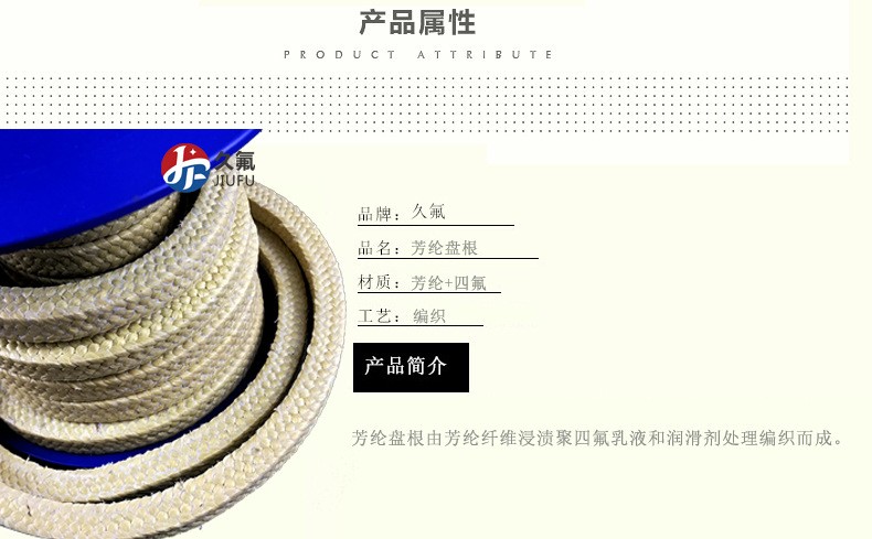芳綸盤介紹.jpg
