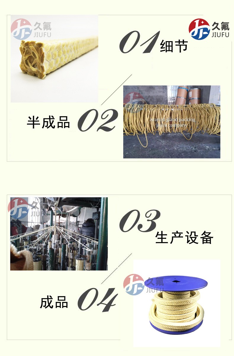 芳綸盤根細(xì)節(jié).jpg